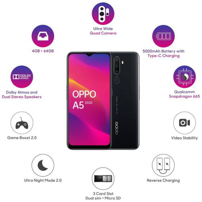 OPPO A5 2020