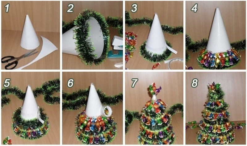 Hướng dẫn tạo hình cho cây thông Noel