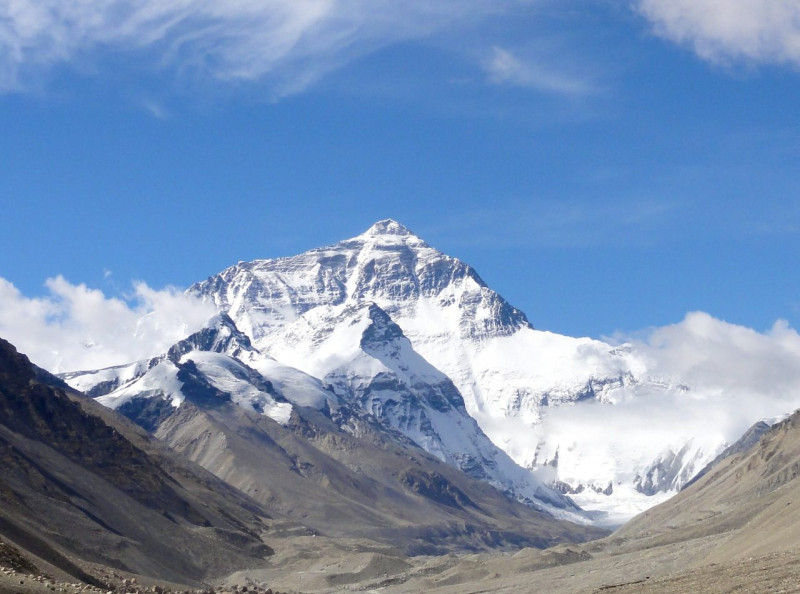 Chinh phục nóc nhà thế giới – dãy Himalaya