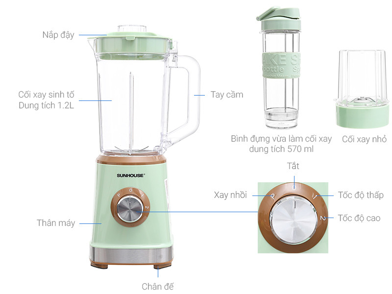 Máy xay đa năng Sunhouse SHD5315G