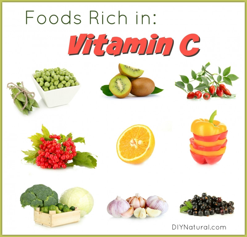 Nhóm thực phẩm giàu Vitamin C