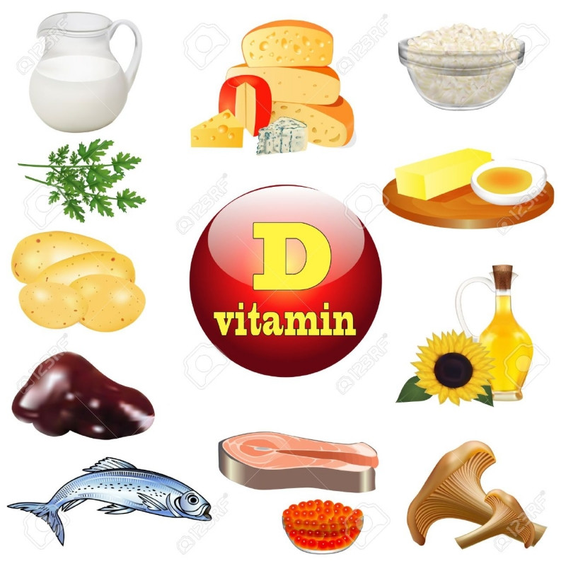 Thực phẩm cung cấp Vitamin D