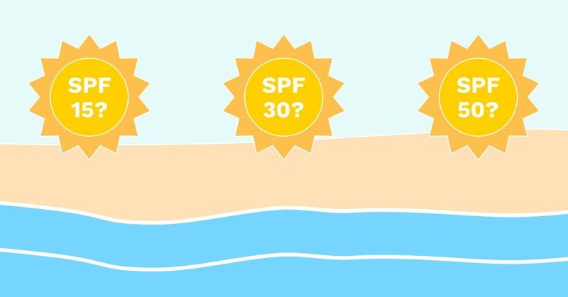 Chỉ số SPF 30 được cho là tốt nhất đối với việc bảo vệ da hàng ngày