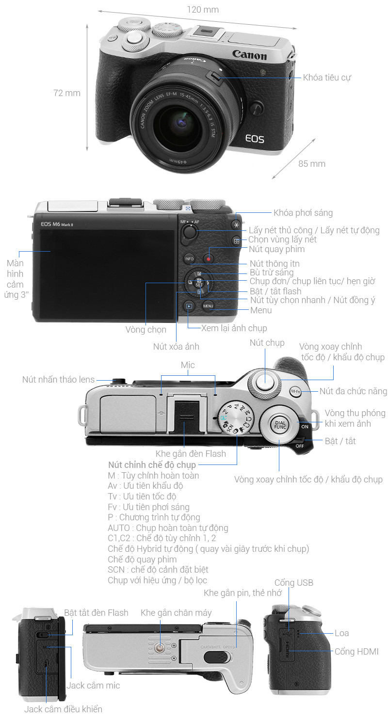 Máy ảnh Mirrorless Canon EOS M6