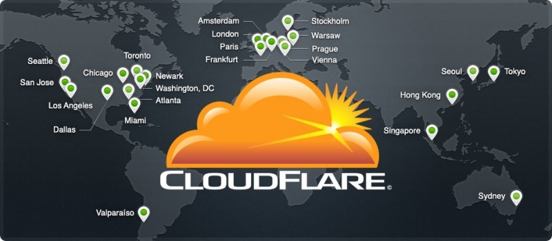 CloudFlare.