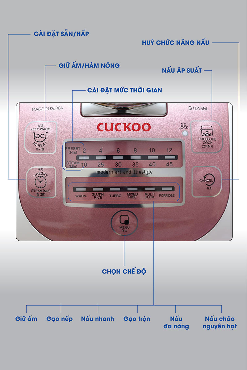 Chế độ tiện dụng lại đa năng, nên nồi cơm điện tử Cuckoo 1.8L CRP-G1015M-R được sử dụng rất nhiều trên thị trường đồ gia dụng nhà bếp