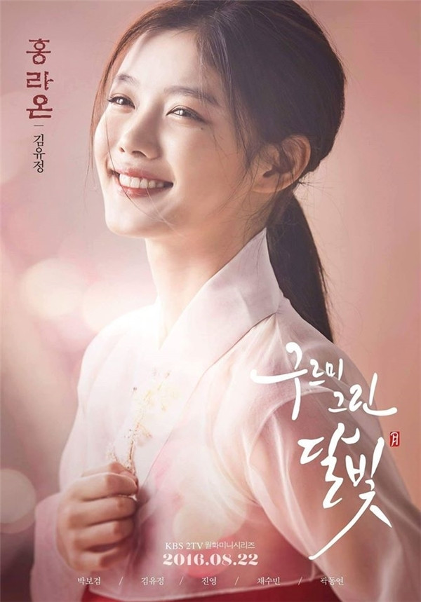 Kim Yoo Jung