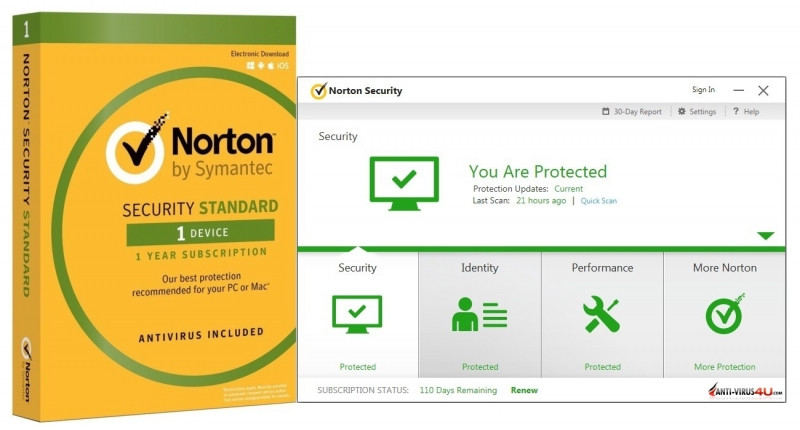 bìa sản phẩm và giao diện Norton