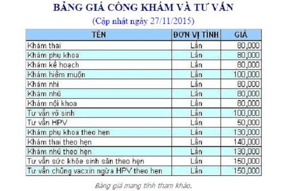 Bảng giá công khám và tư vấn tại Bệnh viện Hùng Vương