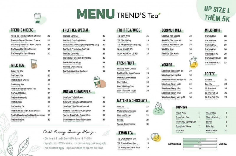 Menu Trend's Tea