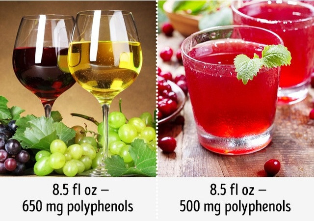 Rượu vang đỏ có thể giúp ngừa lão hóa, chống ung thư và các bệnh tim mạch khác
