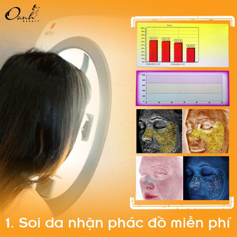 Oanh Beauty Spa