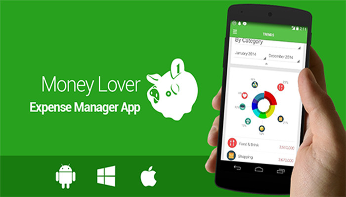 Money Lover App