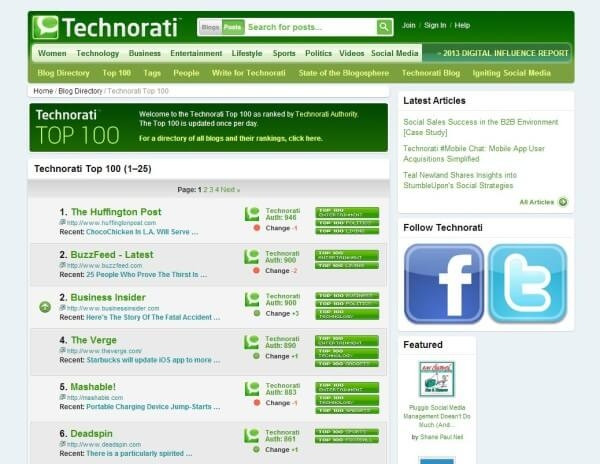 Technorati nơi chắp cánh cho ý tưởng mới.