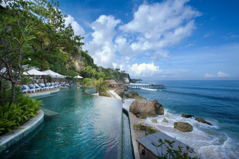 Bãi biển Bali, Indonedia