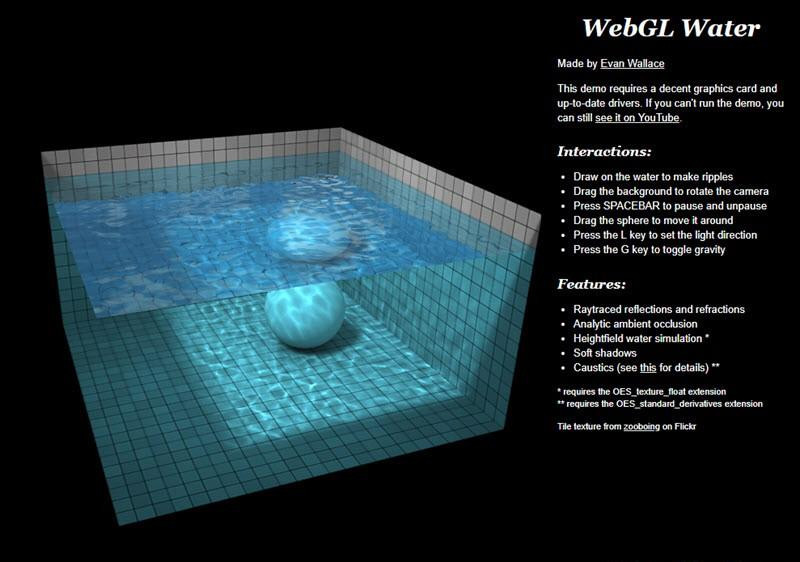 Chơi WebGL Water giúp giảm căng thẳng, mệt mỏi