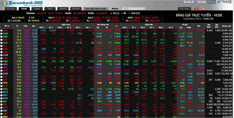 stockboard.sbsc.com.vn