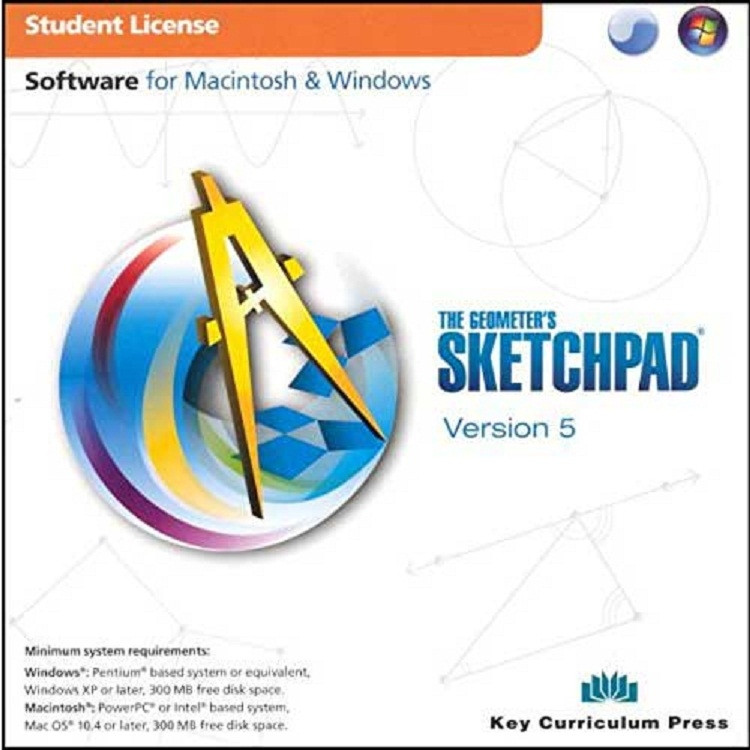 Phần mềm Geometer's Sketchpad