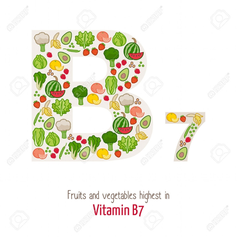 Thực phẩm chứa nhiều vitamin B7