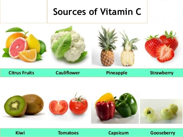 Vitamin C hạn chế việc hình thành bệnh trĩ