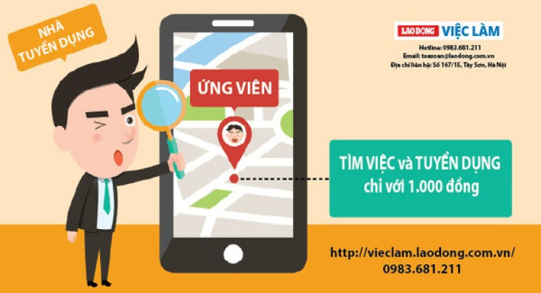 Vieclam.laodong.com.vn
