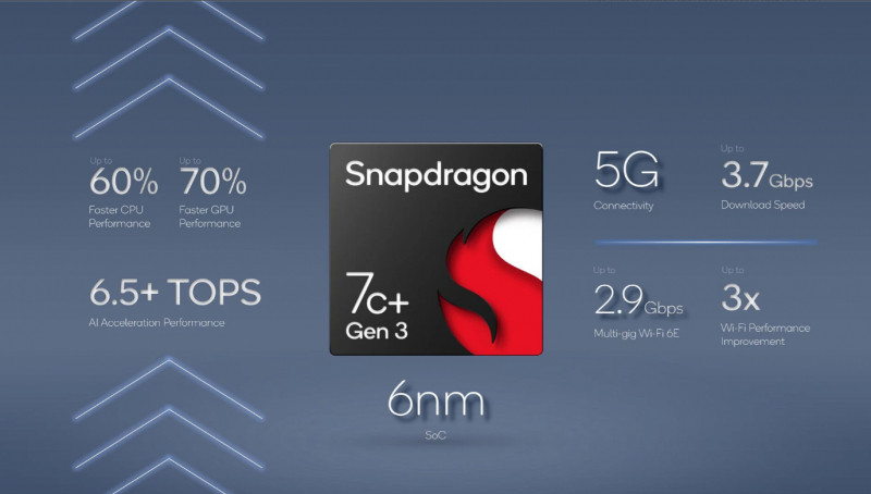 Qualcomm giới thiệu dòng chip Snapdragon mới dành cho PC và máy chơi game chuyên dụng