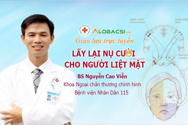 BS.CK2 Nguyễn Cao Viễn