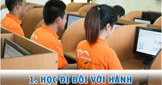 Bài văn nghị luận xã hội về học đi đôi với hành số 9