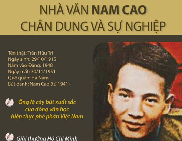 Ảnh minh họa (Nguồn internet)