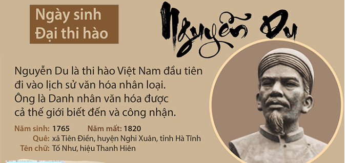 Ảnh minh họa (Nguồn internet)