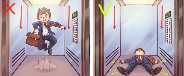 Nếu bạn đang ở thang máy hãy nằm xuống thang máy khi có động đất