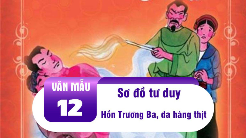 Dàn ý tham khảo số 6