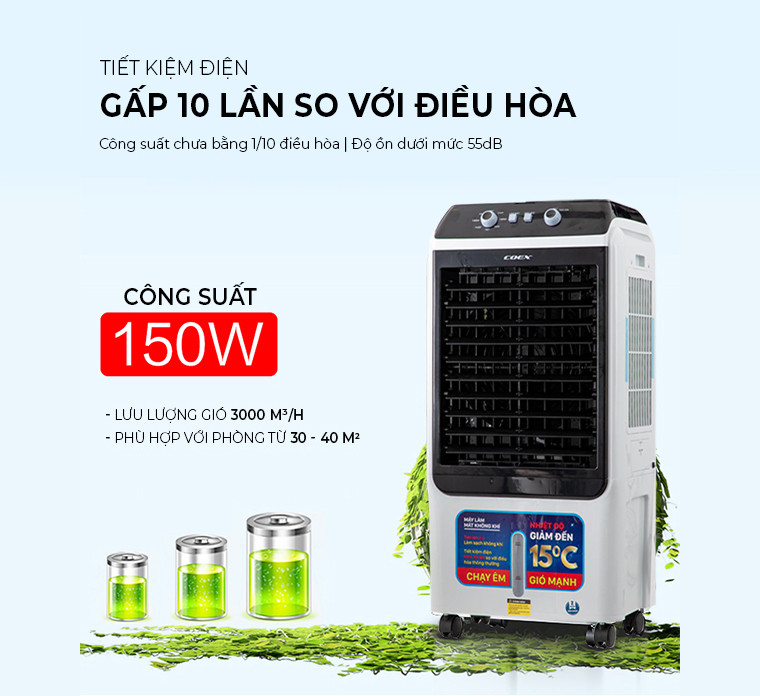 Siêu thị điện máy Media Mart