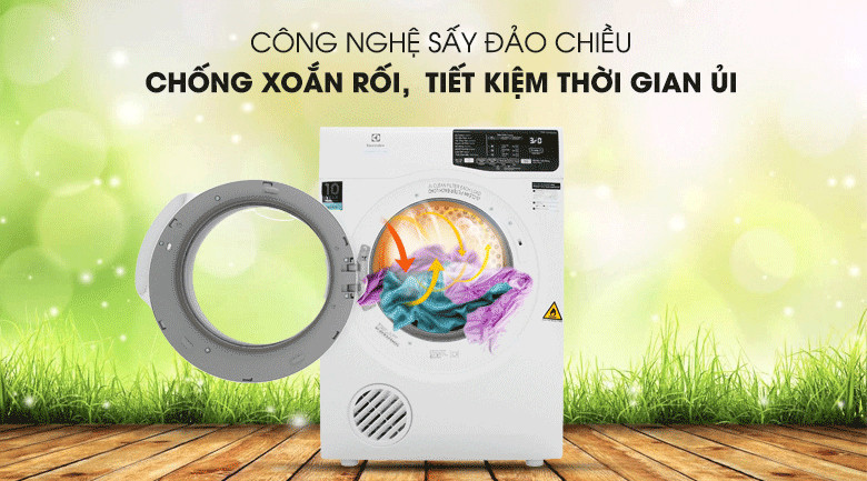 Cơ chế hoạt động