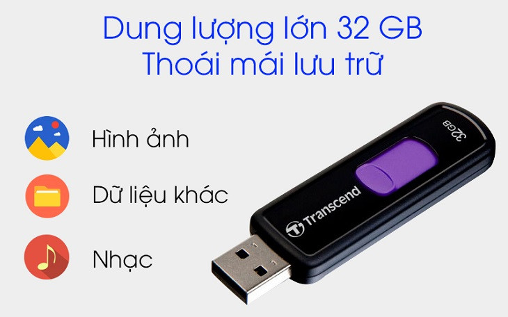 Dung lượng USB