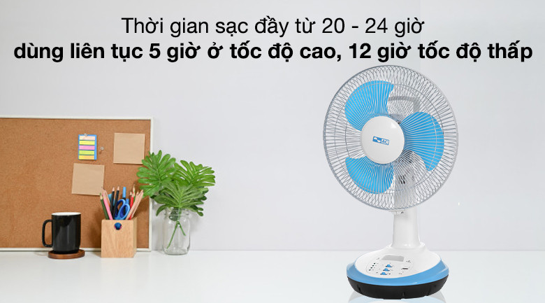 Các thông số kỹ thuật