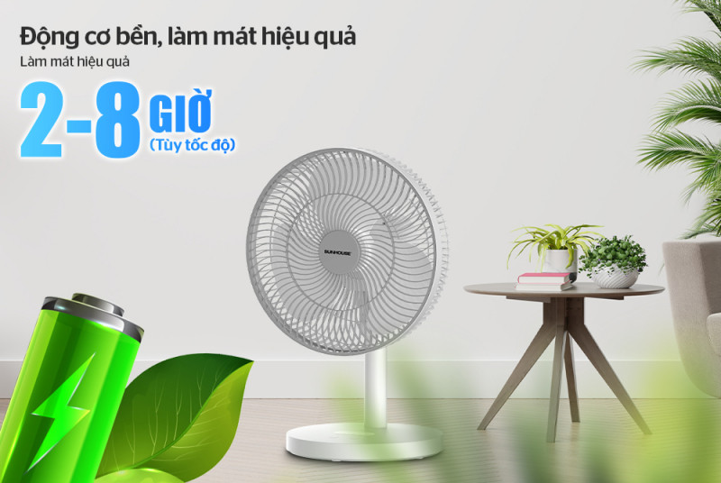 Các loại quạt tích điện hiện nay