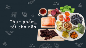 loai-vitamin-tang-cuong-tri-nho-va-su-tap-trung-cho-nao-bo-tot-nhat