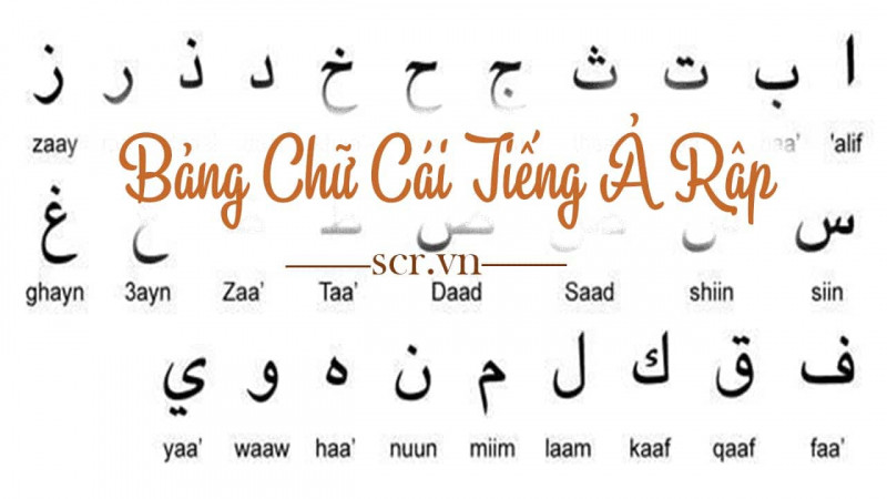 Bảng chữ cái tiếng Ả rập