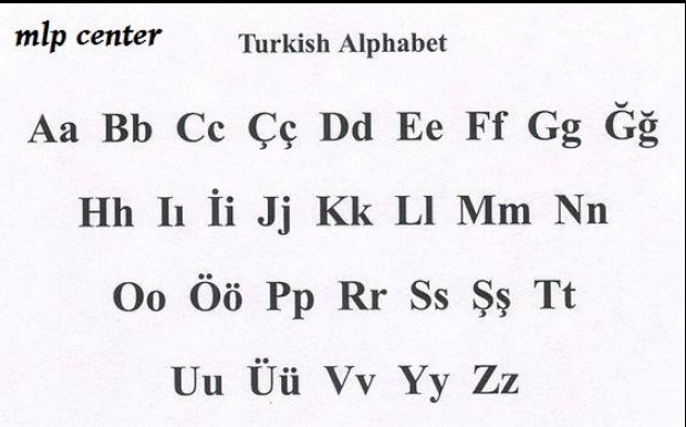 Bảng chữ cái tiếng Thổ Nhĩ Kỳ