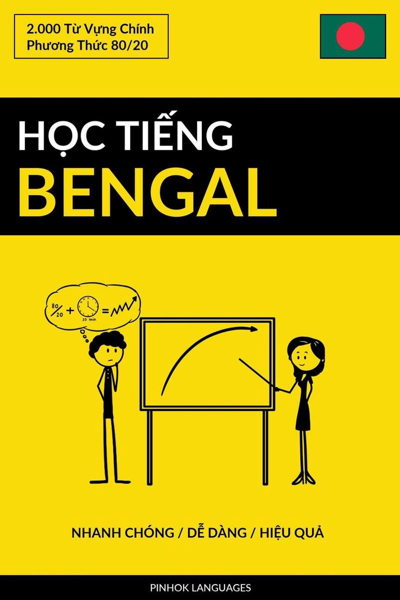 Tiếng Bengal