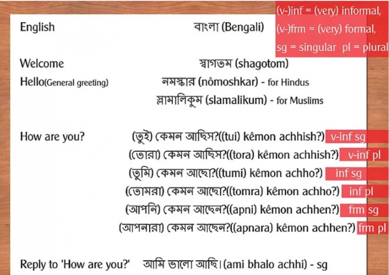 Làm quen với tiếng Bengal