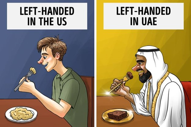 Trung Đông: không dùng tay trái