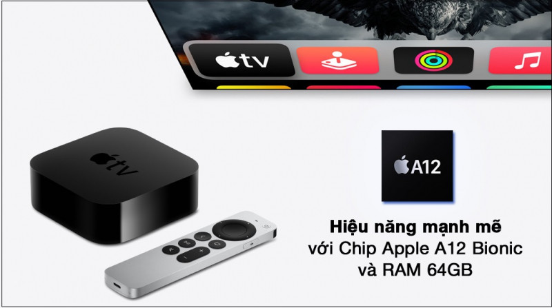 Các phiên bản của Apple TV