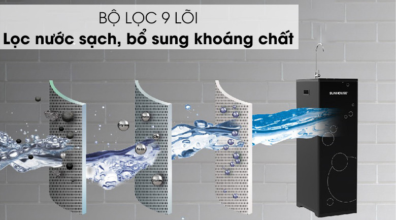 Số lõi lọc tạo khoáng